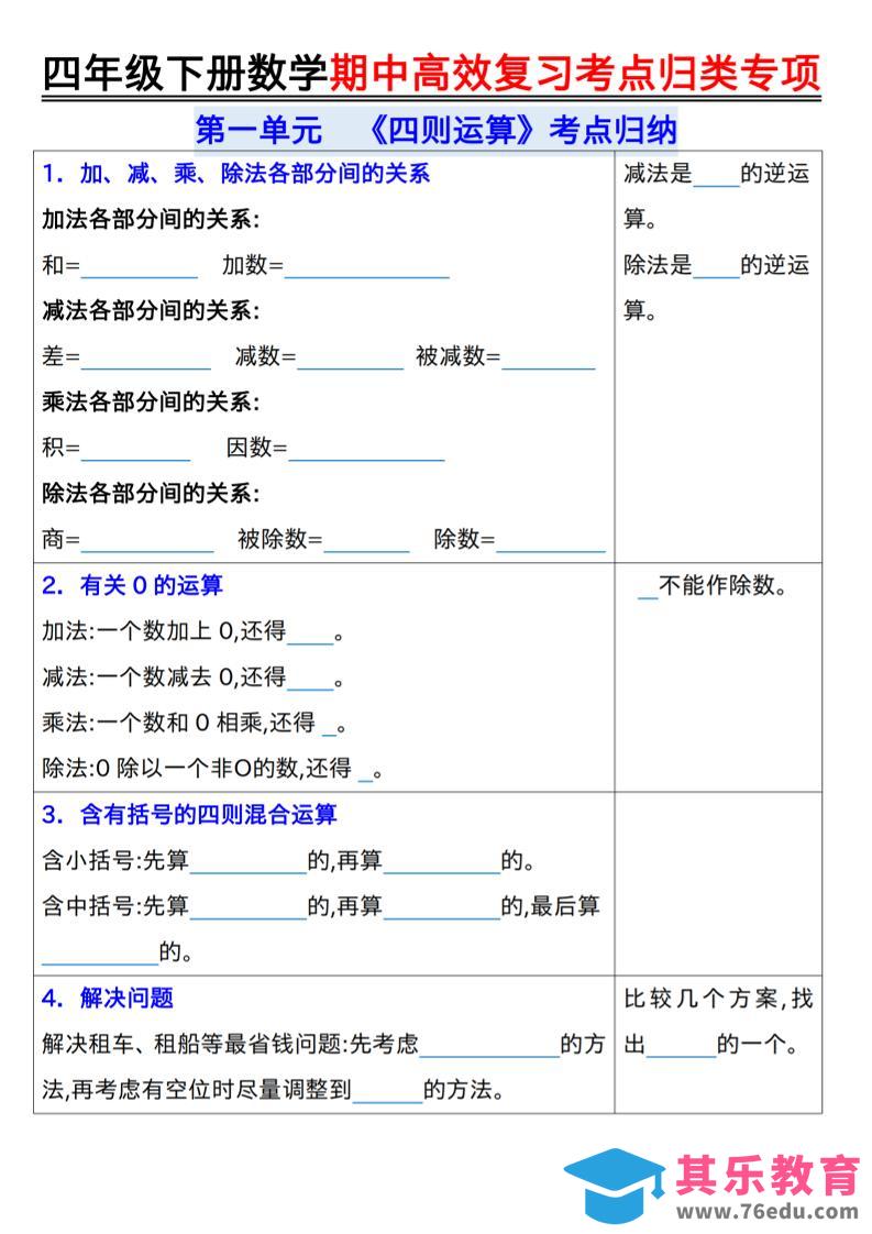 四年级下数学期中复习考点归类专练-985文库