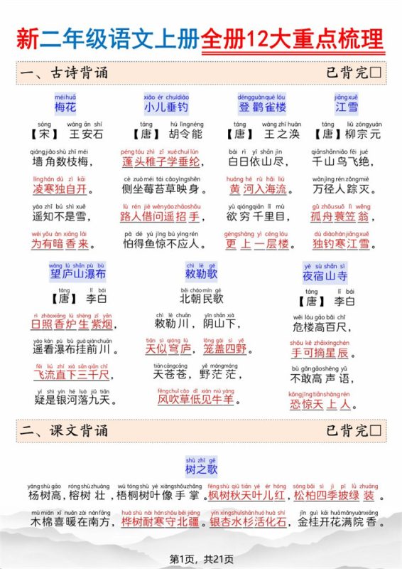 【21页完整版】26秋二年级语文上册《全册12大重点梳理》.pdf-985文库
