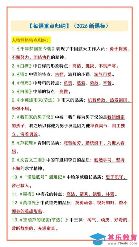 四年级下语文每课重点归纳-985文库