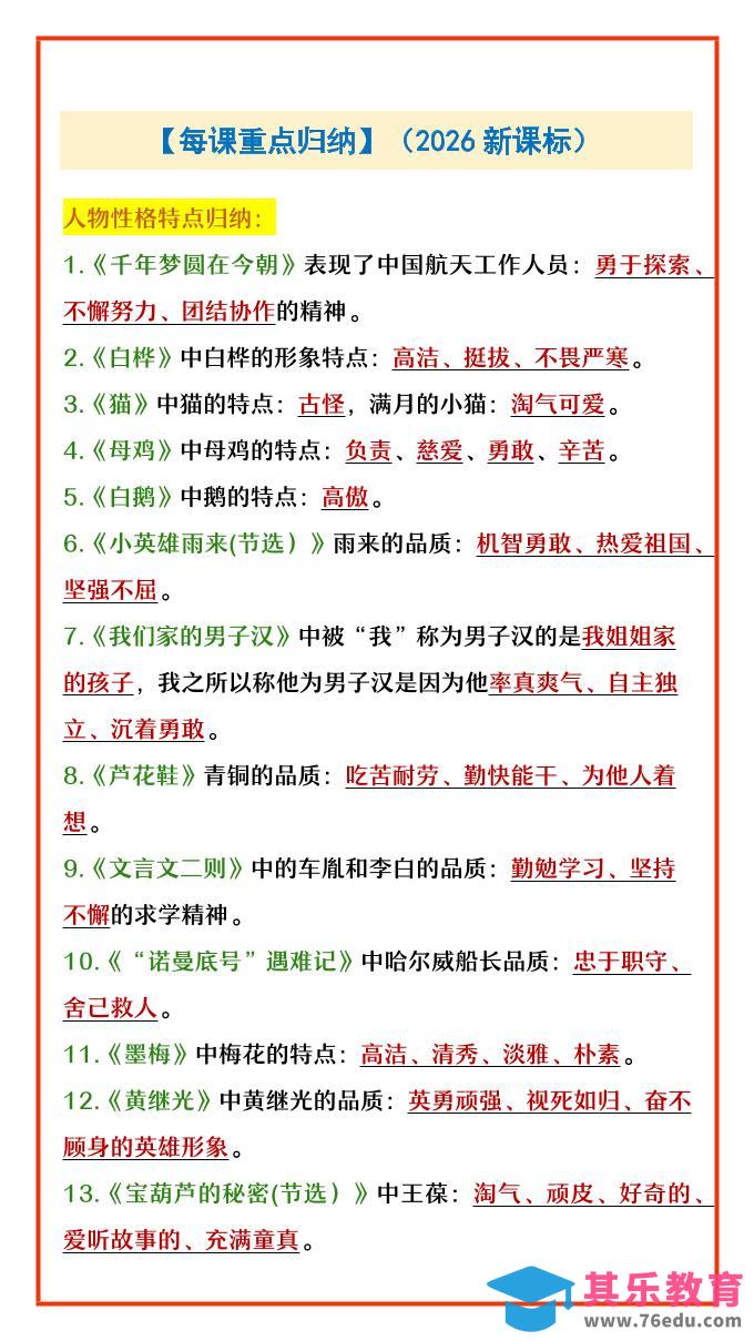 四年级下语文每课重点归纳-985文库