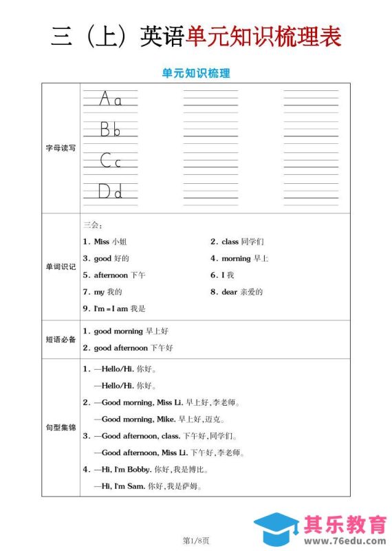 三年级上英语单元考点梳理表（语音+单词+句型）译林版-985文库