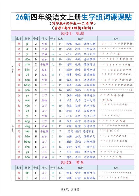 【18页完整版】26秋四年级语文上册《生字组词课课贴》.pdf-985文库