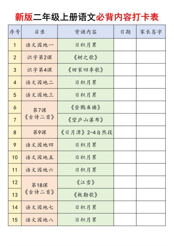 【16页完整版】26秋二(上)语文课内必背内容闯关.pdf-985文库