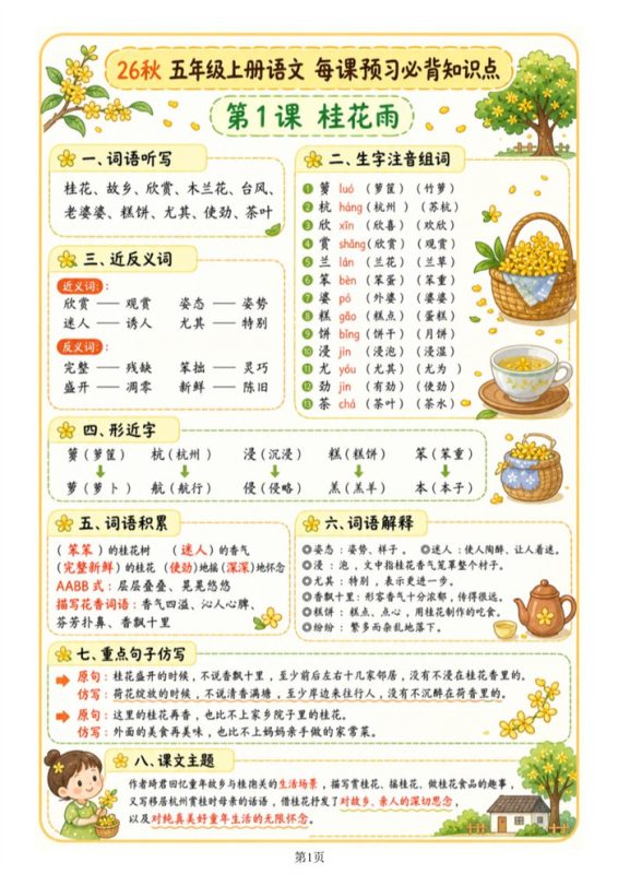 【49页高彩版】26秋五年级语文上册《每课必背知识点预习》 (新).pdf-985文库