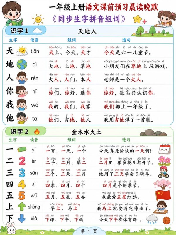 【40页高彩版】26秋一年级(上)语文课前预习生字拼音组词造句.pdf-985文库