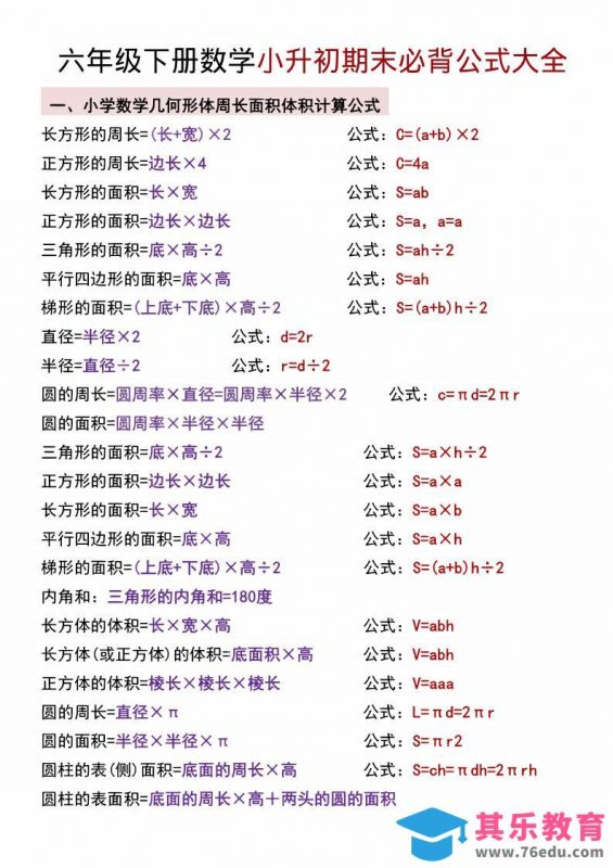 六年级下数学小升初期末必背公式大全-985文库