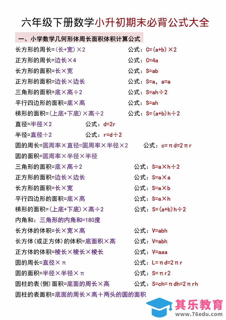 六年级下数学小升初期末必背公式大全-985文库