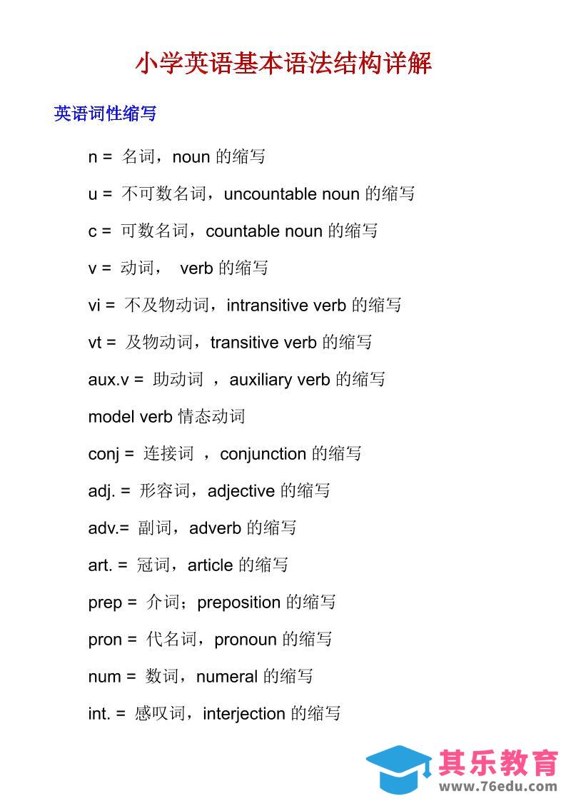 六年级下英语小学基本语法结构详解-985文库