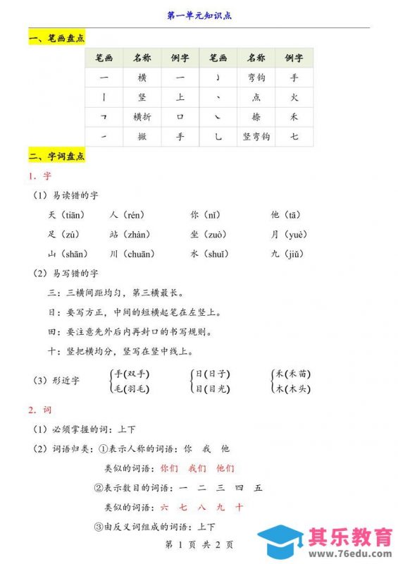 新一上语文第1单元（知识点）-985文库
