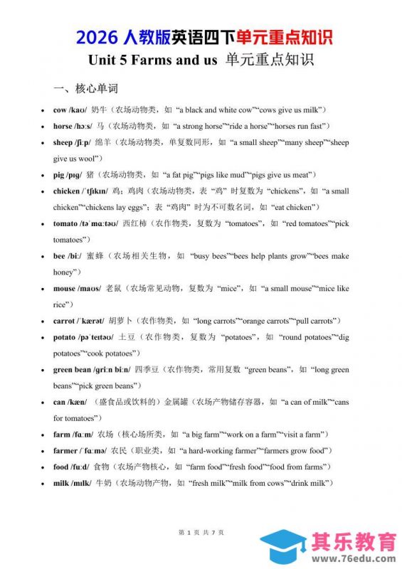 四年级下英语Unit5重点知识汇总《人教版PEP》-985文库