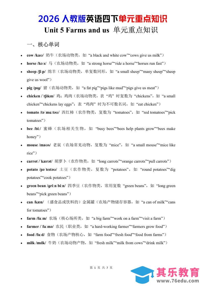四年级下英语Unit5重点知识汇总《人教版PEP》-985文库