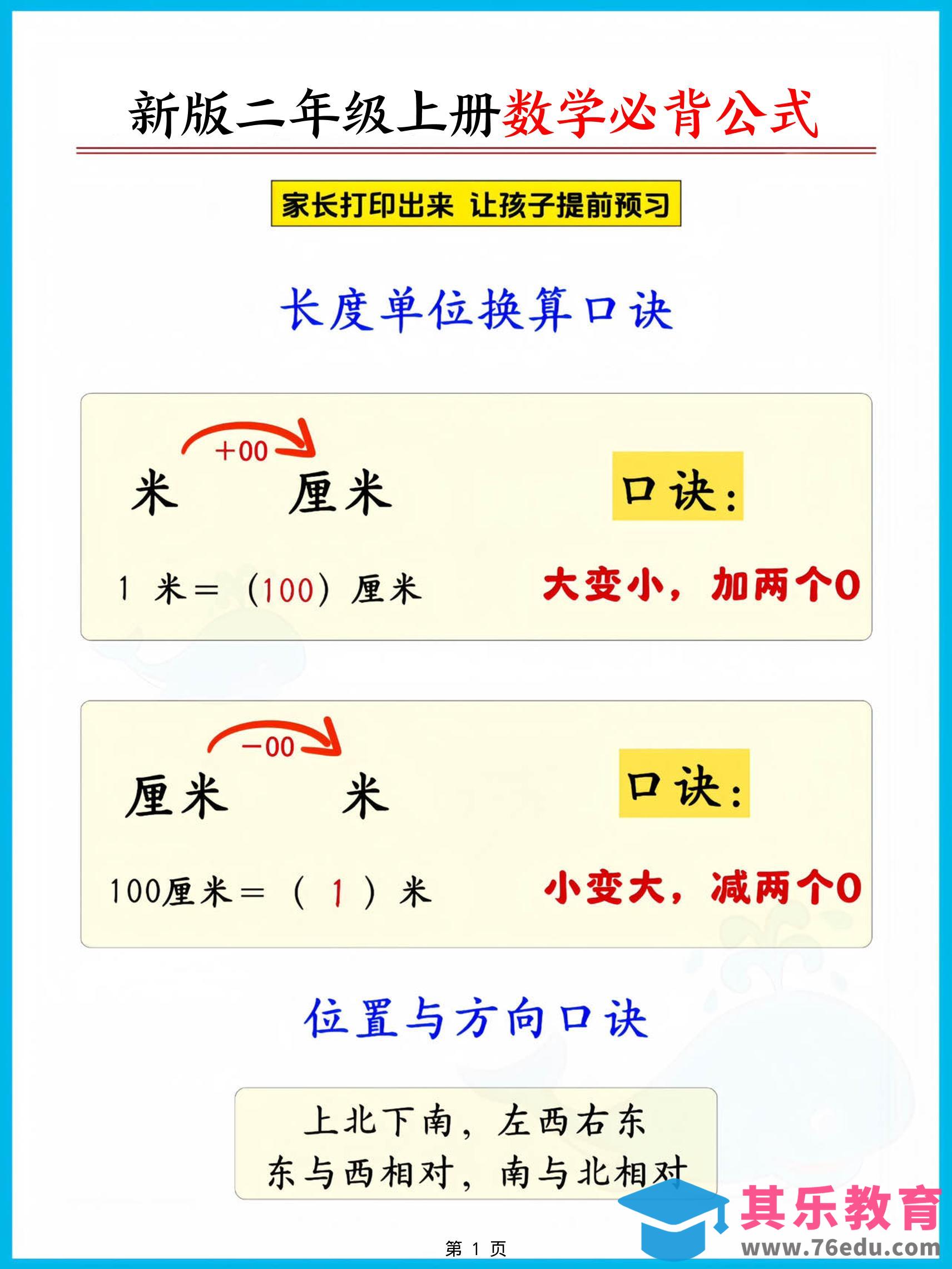 二上人教版数学【2026秋新版-必背公式知识点汇总（8页）】-985文库