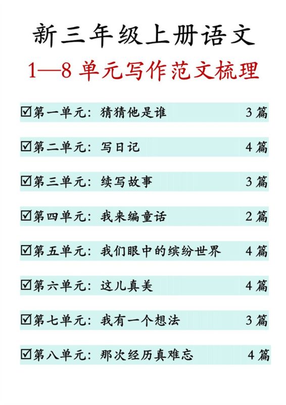 【28页完整版】26秋新三上语文1-8单元同步作文范文.pdf-985文库