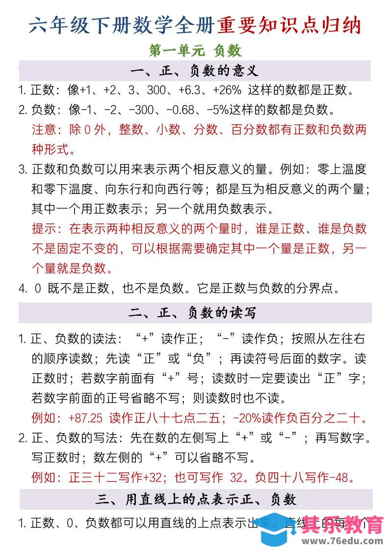 六年级下数学全册重要知识点归纳-985文库