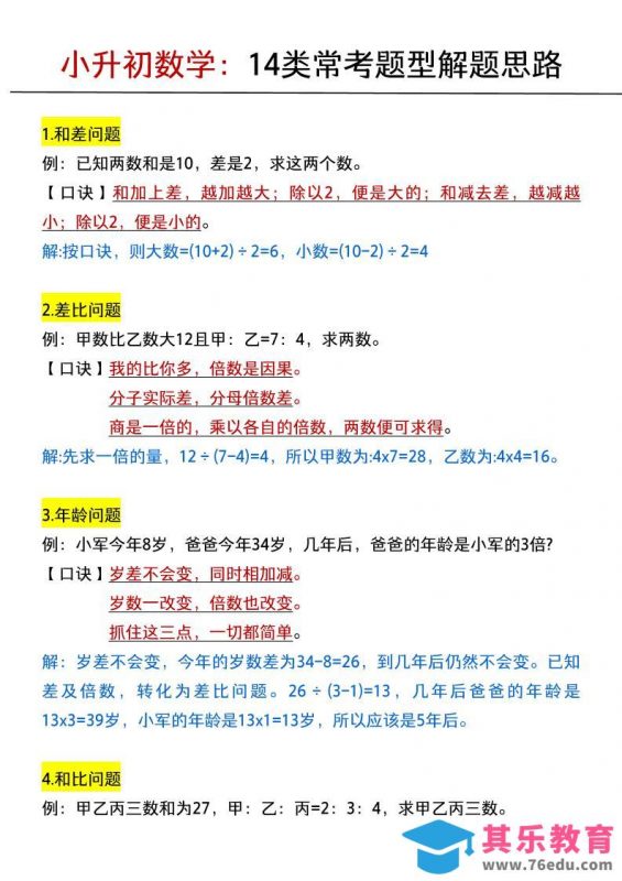 六年级下数学小升初：14类常考题型解题思路-985文库