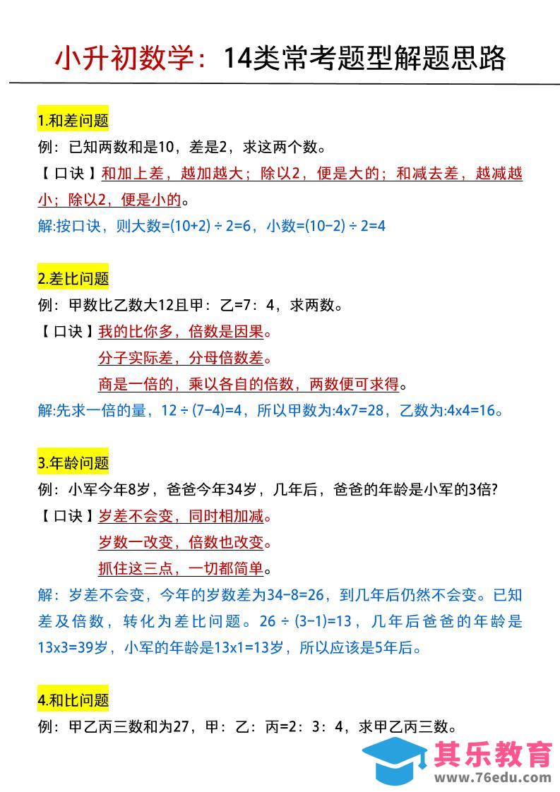 六年级下数学小升初：14类常考题型解题思路-985文库