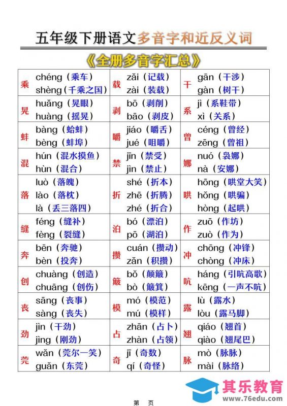 五年级下语文多音字和近反义词汇总-985文库