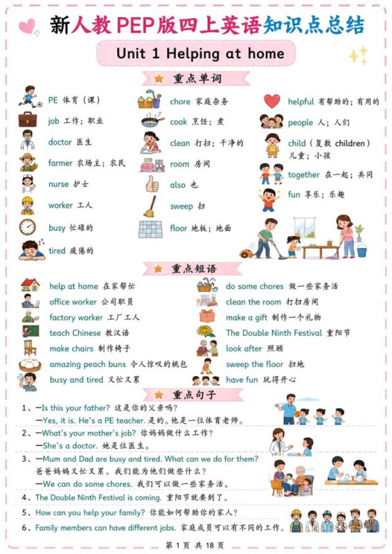 【18页高彩版】26秋新人教PEP版四上英语知识点总结.pdf-985文库