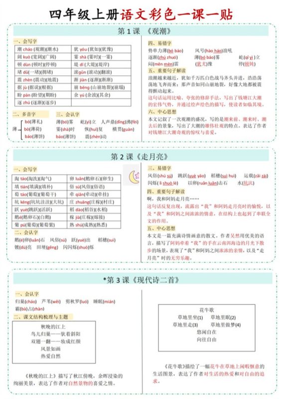 【2026高清4页】四年级上册语文课课贴.pdf-985文库
