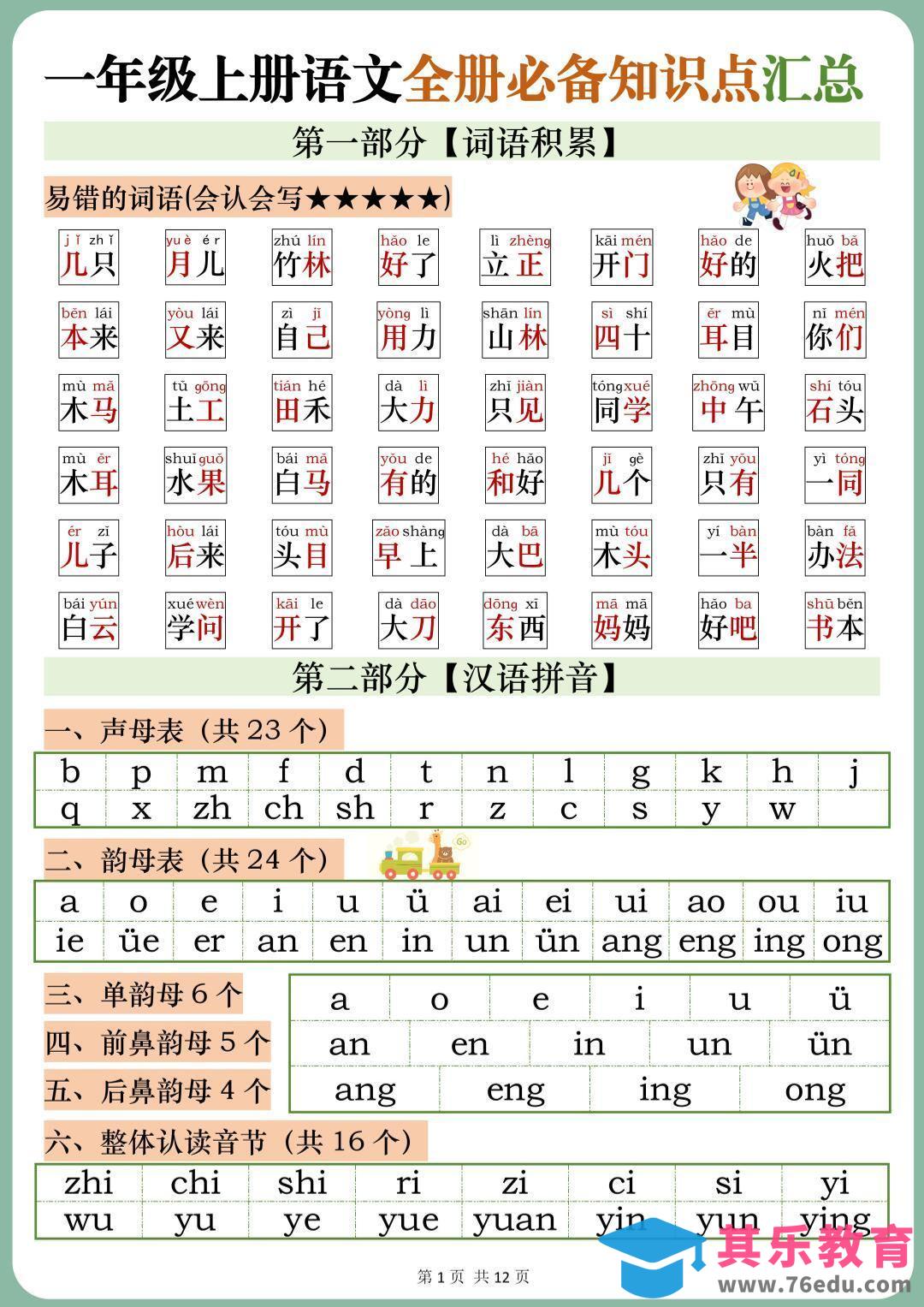 一年级上册语文全册必备知识点汇总-985文库