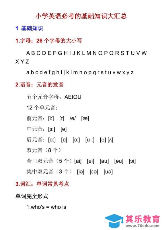 六年级下英语必考基础知识大汇总-985文库