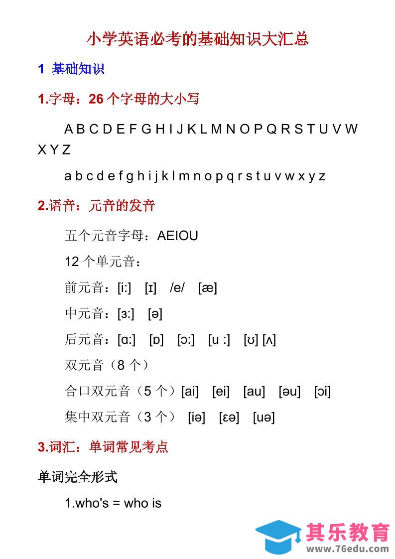 六年级下英语必考基础知识大汇总-985文库