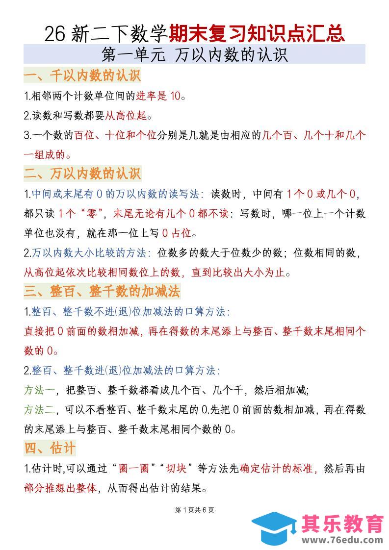 二年级下数学全册必备知识点汇总《青岛五四版》-985文库