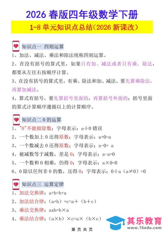 2026春新版四年级下数学1-8单元知识点总结《人教版》-985文库