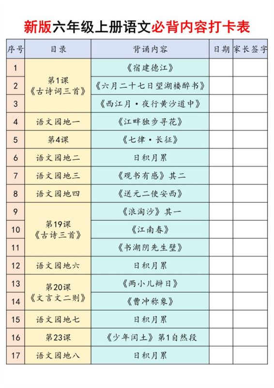 【21页完整版】26秋六(上)语文课内必背内容闯关.pdf-985文库
