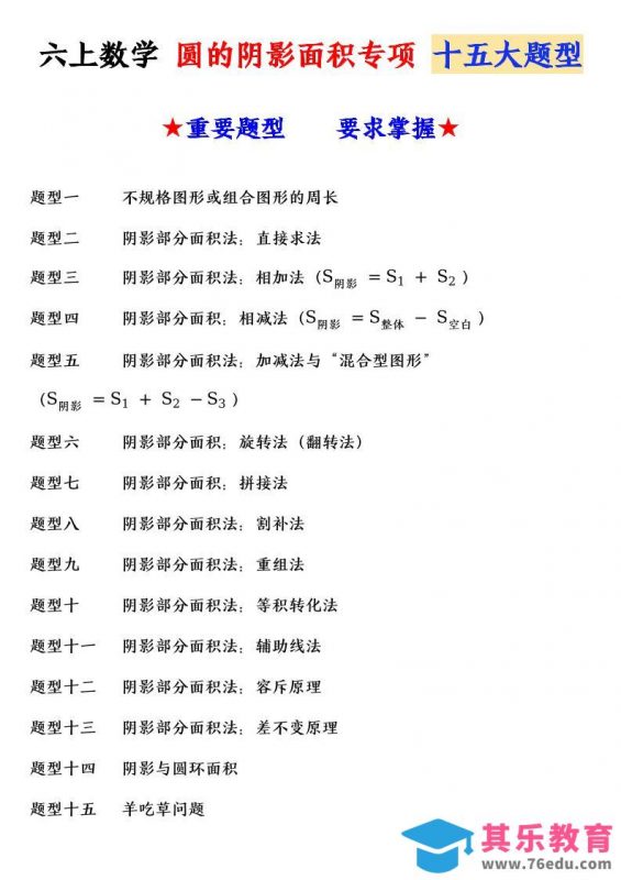 六上数学圆的阴影面积专项十五大题型-985文库