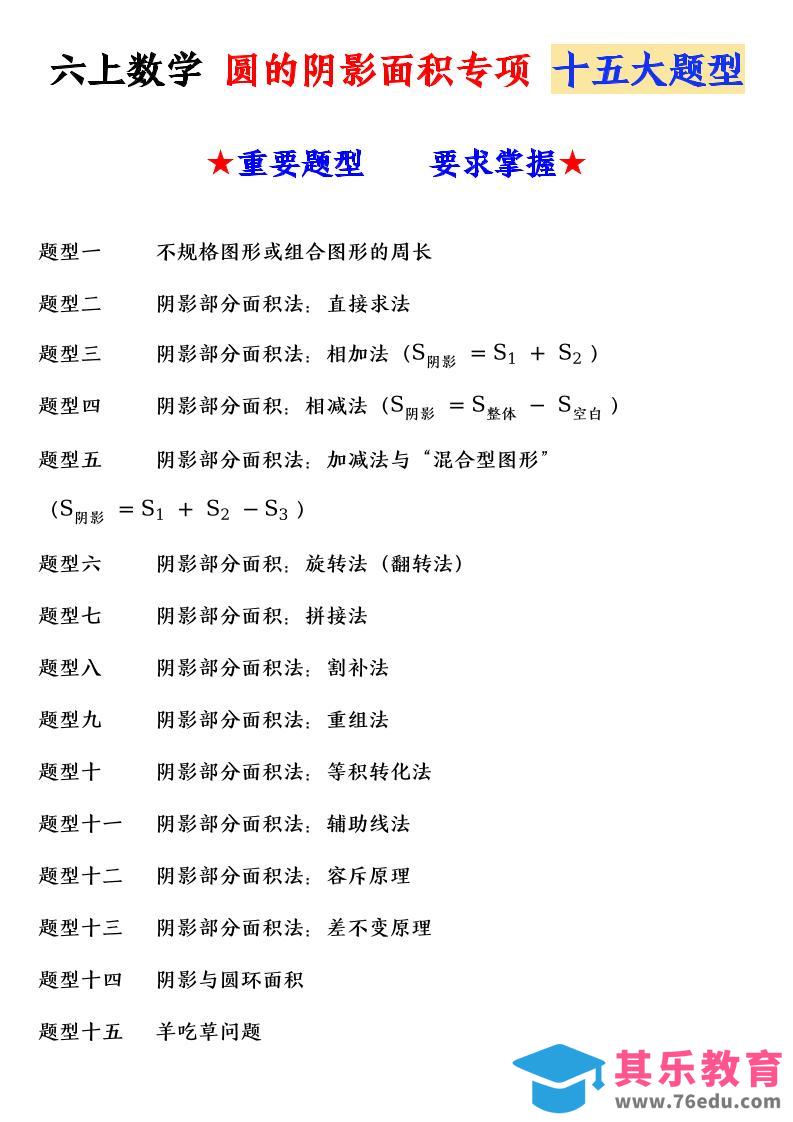 六上数学圆的阴影面积专项十五大题型-985文库