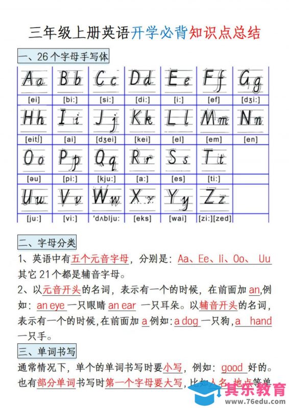 三年级上册英语开学必背知识点总结-985文库