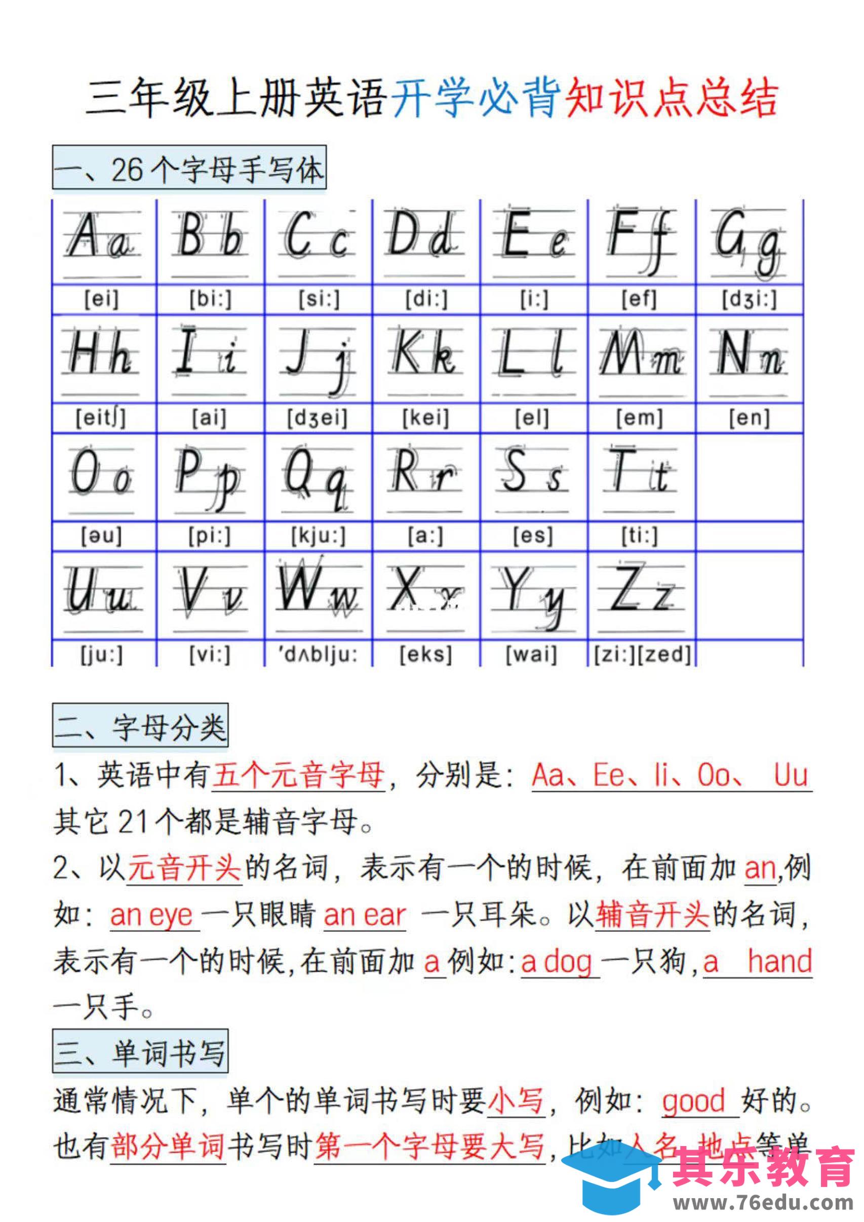 三年级上册英语开学必背知识点总结-985文库