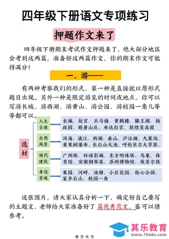四年级下语文押题范文汇总-985文库