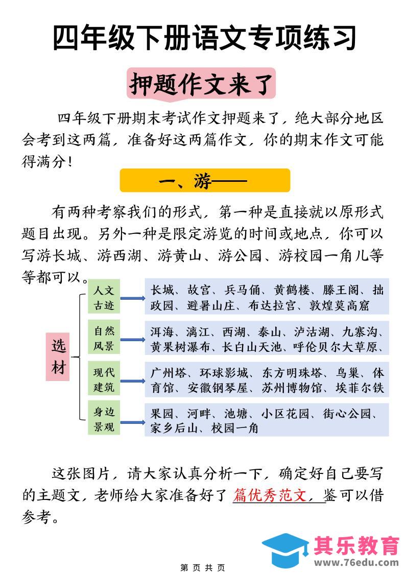 四年级下语文押题范文汇总-985文库