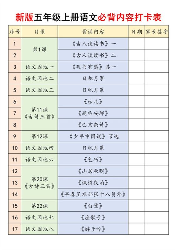 【19页完整版】26秋五（上）语文课内必背内容闯关.pdf-985文库