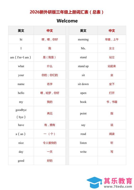 2026秋（外研版）英语三年级上册：单词表（总表）-985文库
