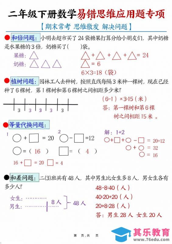 二年级下数学易错思维应用题专项训练-985文库