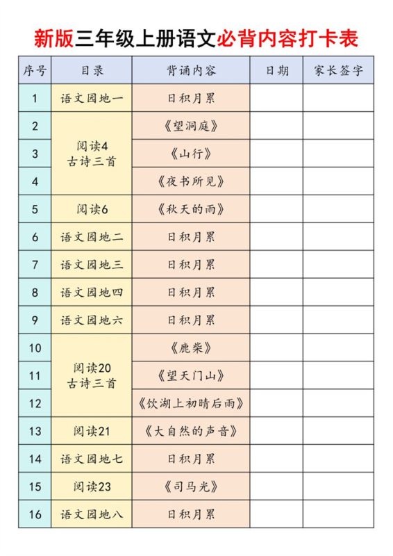 【17页完整版】26秋三（上）语文课内必背内容闯关.pdf-985文库