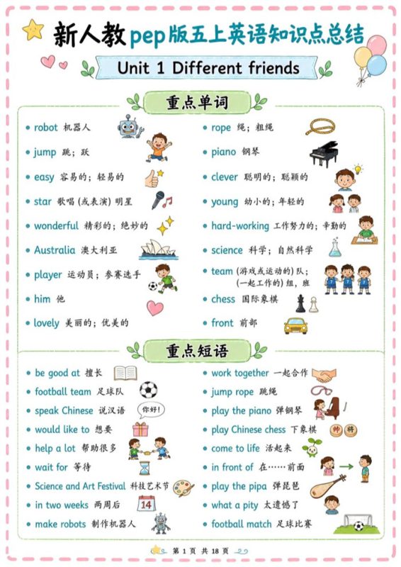 【18页完整版】26秋新人教PEP版五上英语知识点总结.pdf-985文库