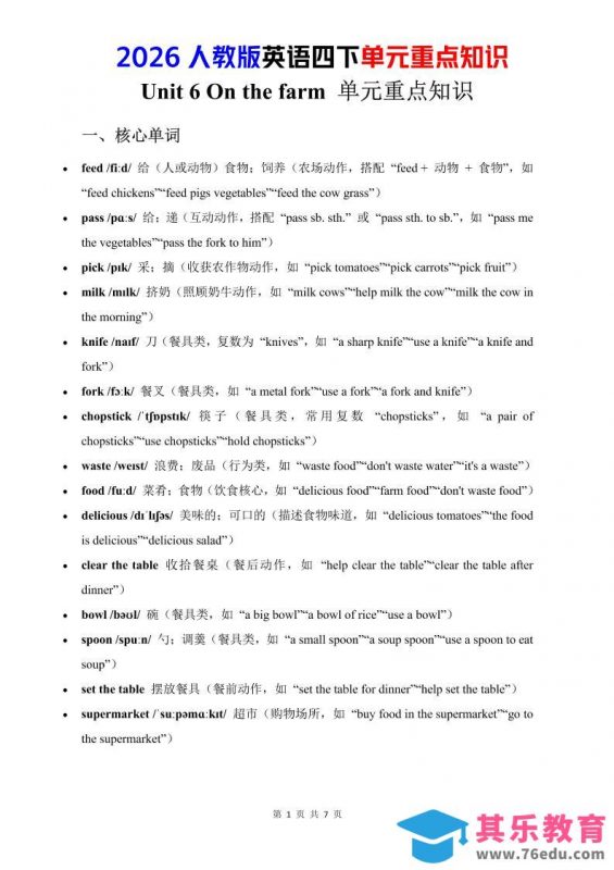四年级下英语Unit6重点知识汇总《人教版PEP》-985文库