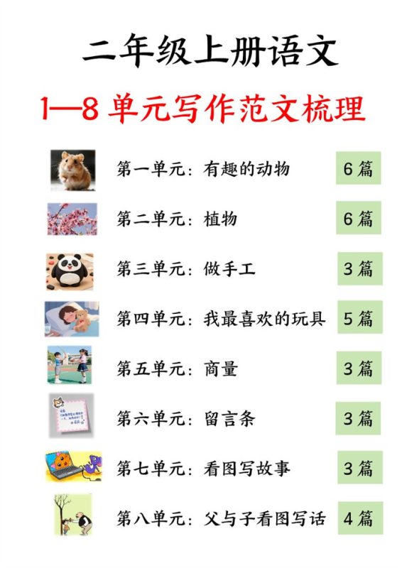【34页完整版】26秋二年级（上）语文1-8单元看图写话范文.2.pdf-985文库