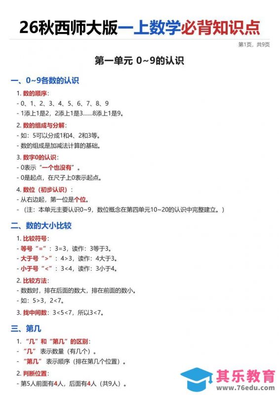 26西师大版一上数学·必背知识点（全册）-985文库