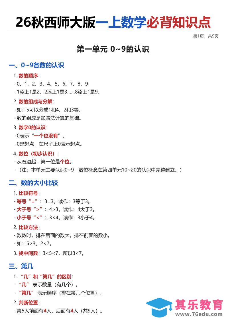 26西师大版一上数学·必背知识点（全册）-985文库