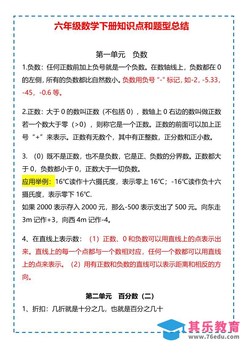 六年级下数学下册知识点题型总结-985文库