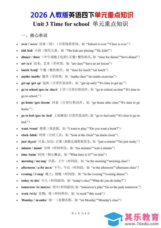 四年级下英语Unit3重点知识汇总《人教版PEP》-985文库