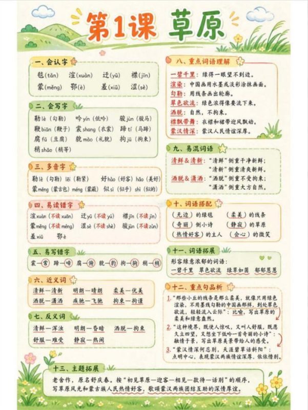 【18页高彩版】26秋新版六上语文知识点总结.pdf-985文库