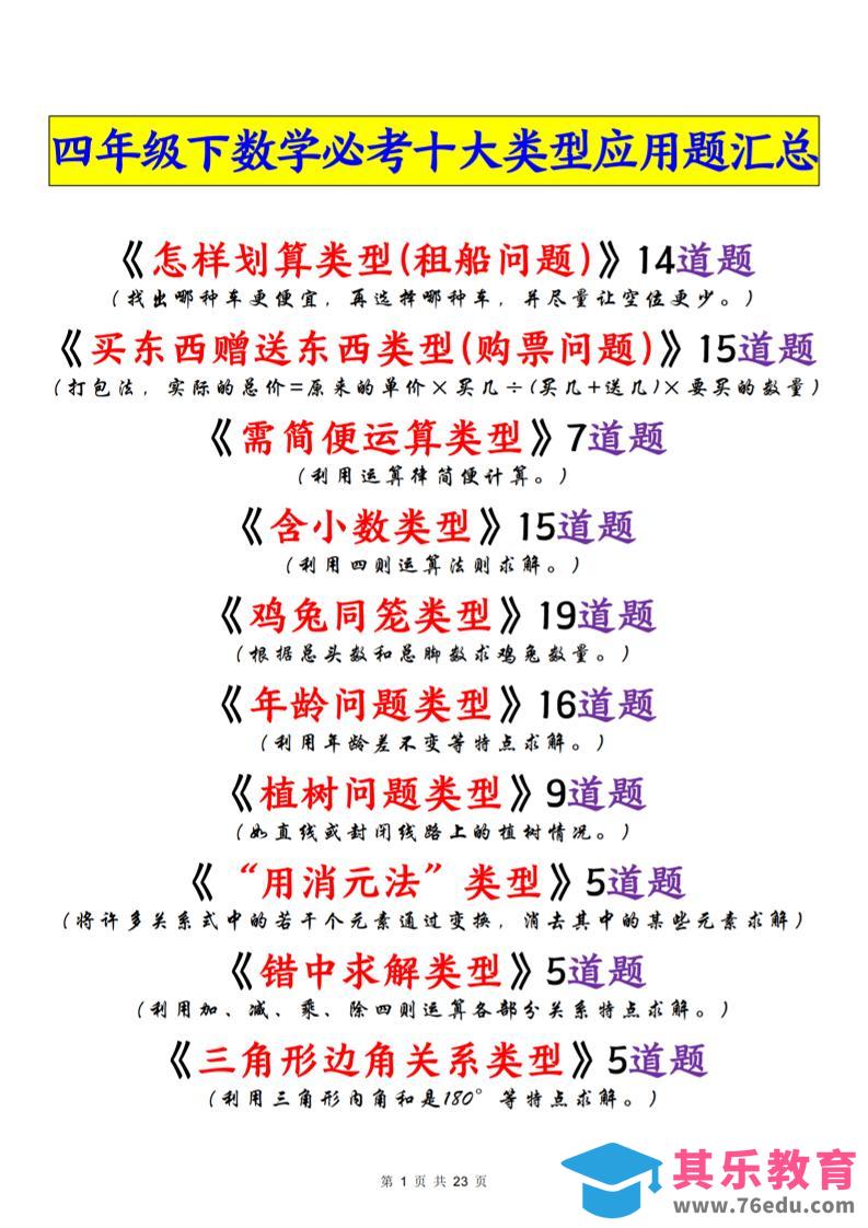 四年级下数学必考十大类型应用题汇总-985文库