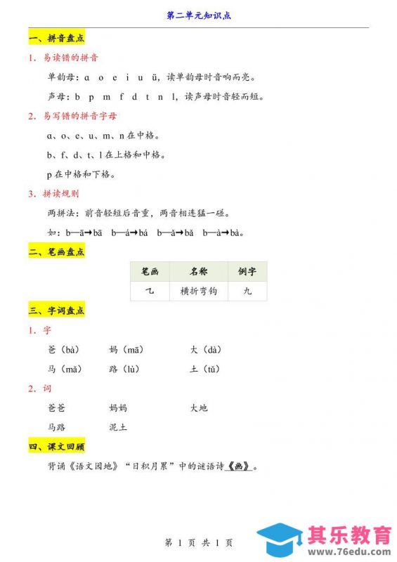 新一上语文第2单元（知识点）-985文库