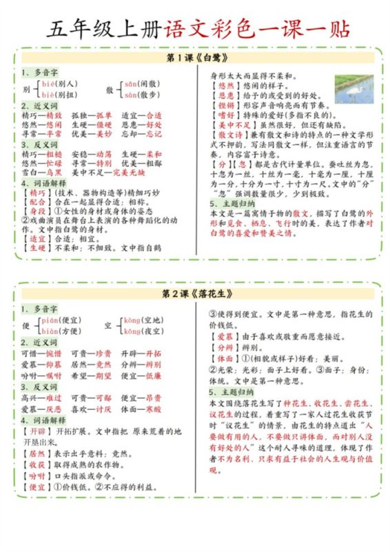 【2026高清7页】五年级上册语文课课贴.pdf-985文库